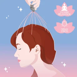 Legami Relax|Gesicht Und Körper*Massagegerät für den Kopf - Peace of Mind